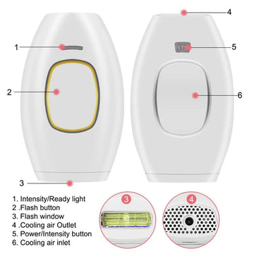 IPL Hair Remover | Hair-Free Skin in Just Weeks